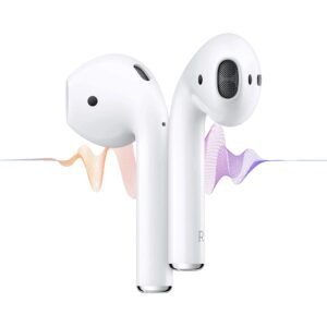 Apple AirPods (1st Generation) with Charging Case - White