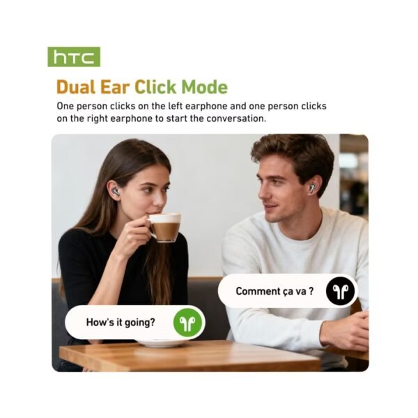 2026 HTC NE48 Wireless Earbuds | High-quality AI Intelligent Voice Translation App, Noise-Canceling Microphone.