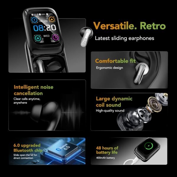 2026 HTC NE48 Wireless Earbuds | High-quality AI Intelligent Voice Translation App, Noise-Canceling Microphone.