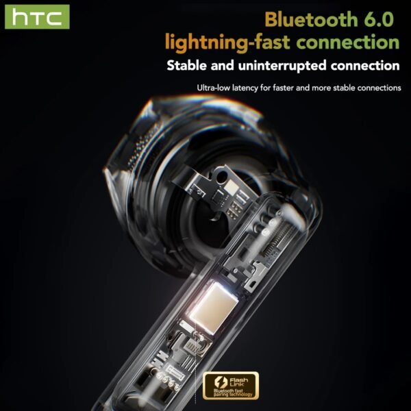 2026 HTC NE48 Wireless Earbuds | High-quality AI Intelligent Voice Translation App, Noise-Canceling Microphone.