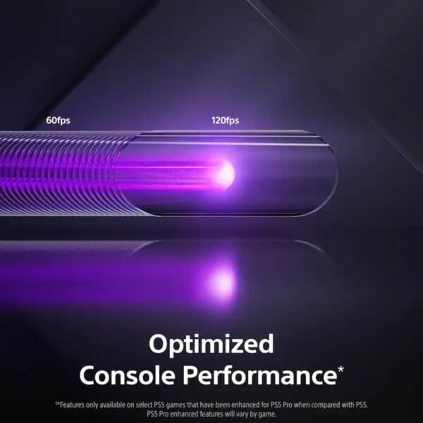 PlayStation 5 Pro Console - PlayStation 5 - 2TB